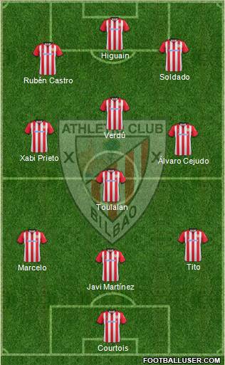 Athletic Club Formation 2012
