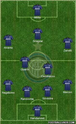F.C. Internazionale Formation 2012