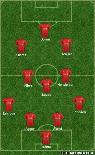 Liverpool Formation 2012