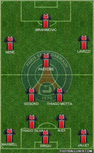 Paris Saint-Germain Formation 2012
