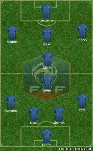 France Formation 2012