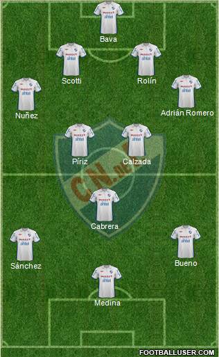 Club Nacional de Football Formation 2012