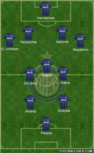 F.C. Internazionale Formation 2012