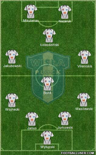 Wisla Plock Formation 2012