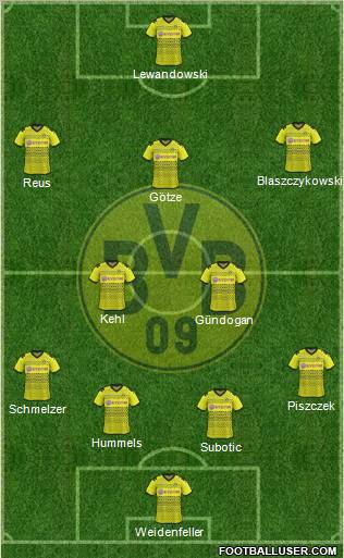 Borussia Dortmund Formation 2012
