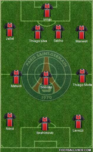 Paris Saint-Germain Formation 2012