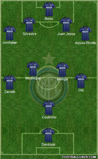 F.C. Internazionale Formation 2012