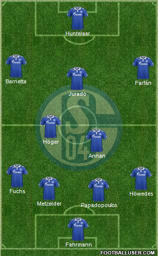 FC Schalke 04 Formation 2012