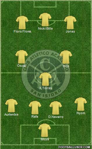 Acassuso football formation