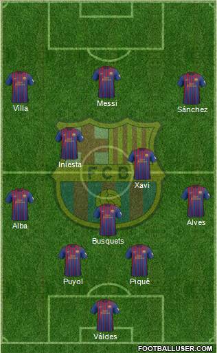 F.C. Barcelona Formation 2012