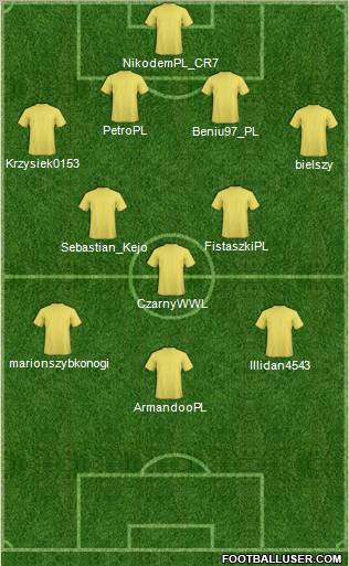 Fifa Team Formation 2012