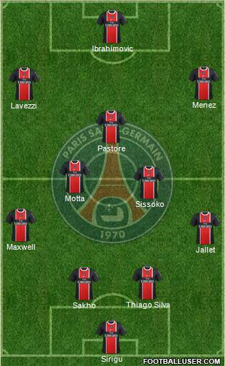 Paris Saint-Germain Formation 2012
