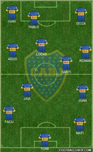 Boca Juniors Formation 2012