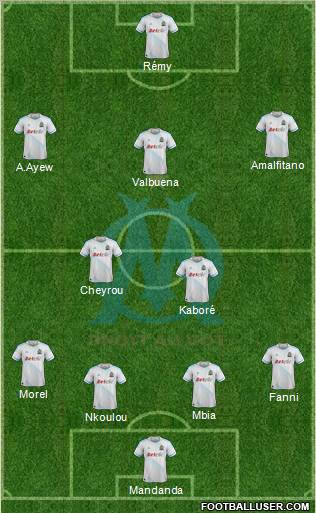 Olympique de Marseille Formation 2012