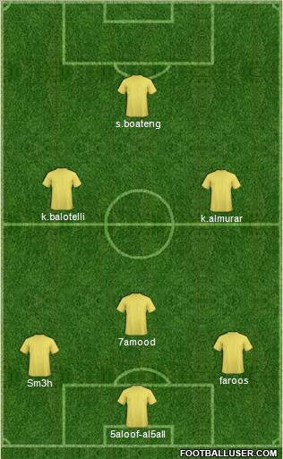 Dream Team Formation 2012