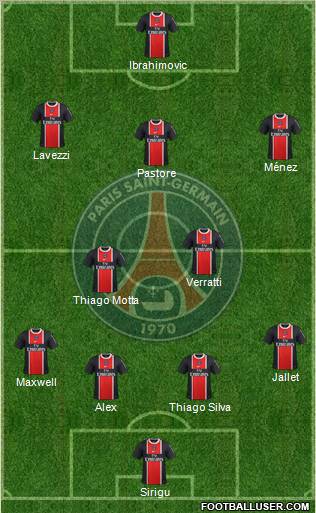 Paris Saint-Germain Formation 2012
