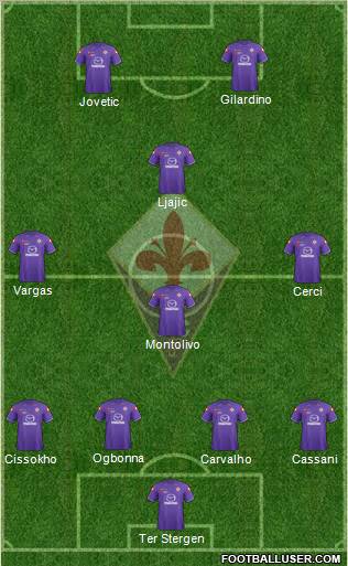 Fiorentina Formation 2012