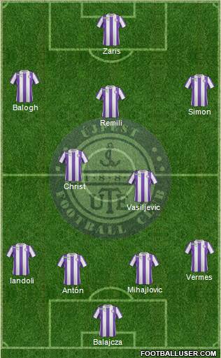 Újpest FC Formation 2012