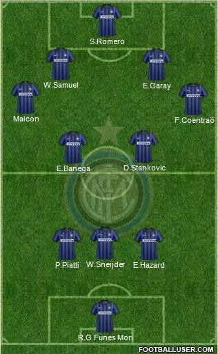 F.C. Internazionale Formation 2012
