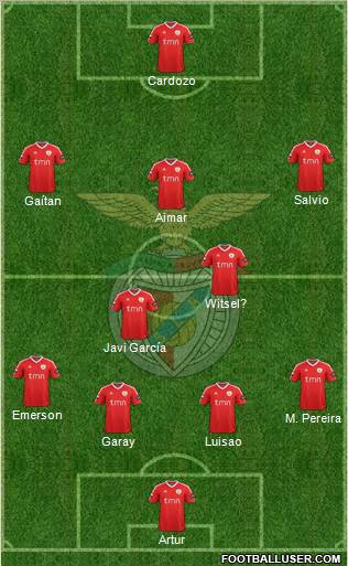 Sport Lisboa e Benfica - SAD Formation 2012