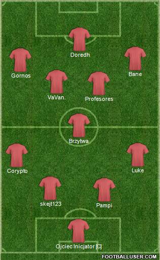 Fifa Team Formation 2012