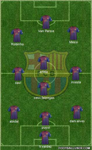 F.C. Barcelona Formation 2012