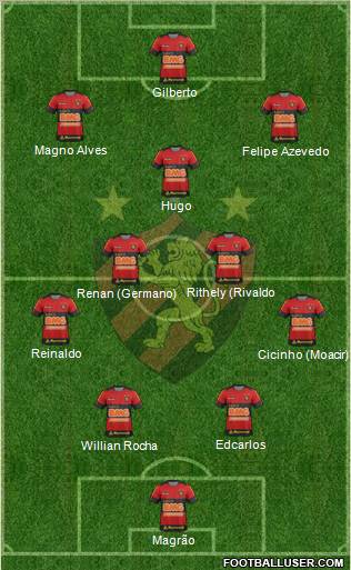 Sport C Recife football formation