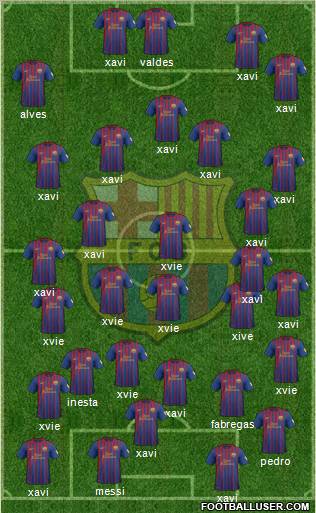 F.C. Barcelona Formation 2012