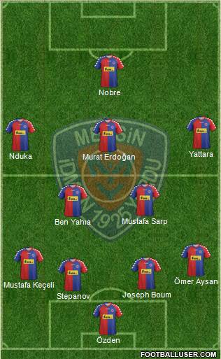 Mersin Idman Yurdu Formation 2012