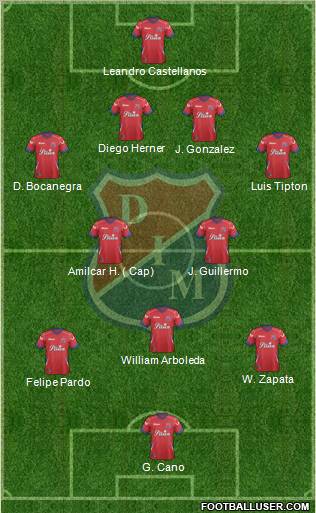 CD Independiente Medellín Formation 2012