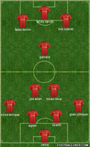 Liverpool Formation 2012