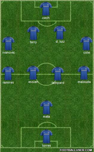 Chelsea Formation 2012