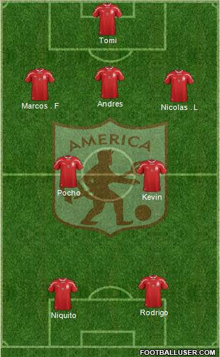 CD América de Cali football formation