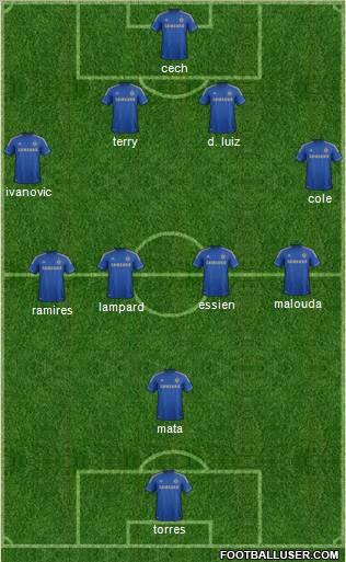 Chelsea Formation 2012