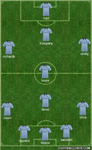 Manchester City Formation 2012