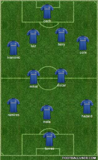 Chelsea Formation 2012