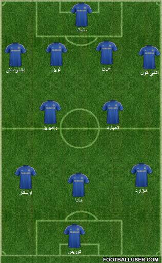 Chelsea Formation 2012