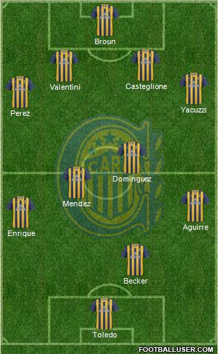 Rosario Central Formation 2012