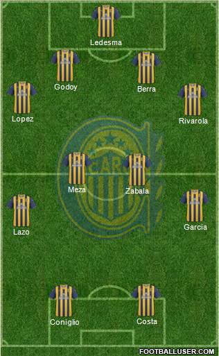 Rosario Central Formation 2012