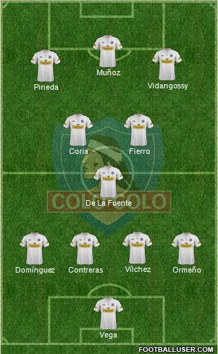 CSD Colo Colo 4-3-3 football formation