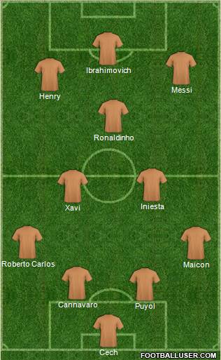 Pro Evolution Soccer Team Formation 2012