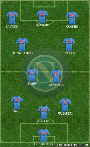 Napoli Formation 2012