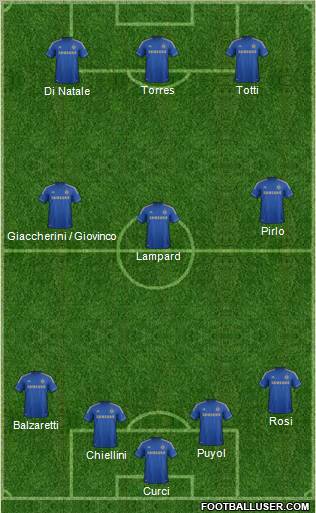 Chelsea Formation 2012