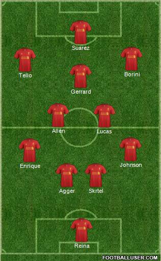 Liverpool Formation 2012