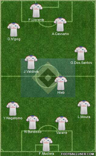 Hamburger SV Formation 2012