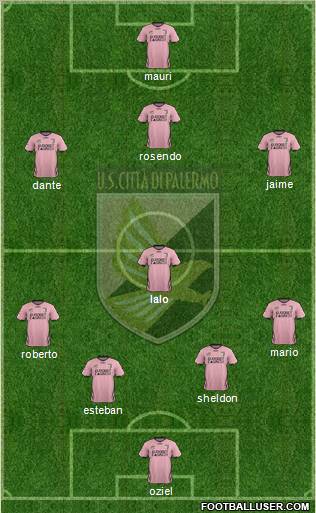 Città di Palermo Formation 2012