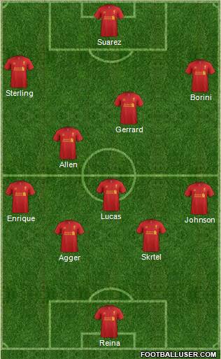 Liverpool Formation 2012