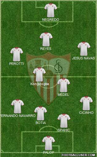 Sevilla F.C., S.A.D. Formation 2012