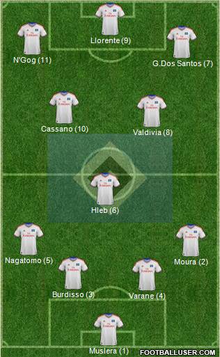 Hamburger SV Formation 2012
