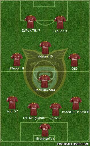 Club Tecos de la UAG Formation 2012